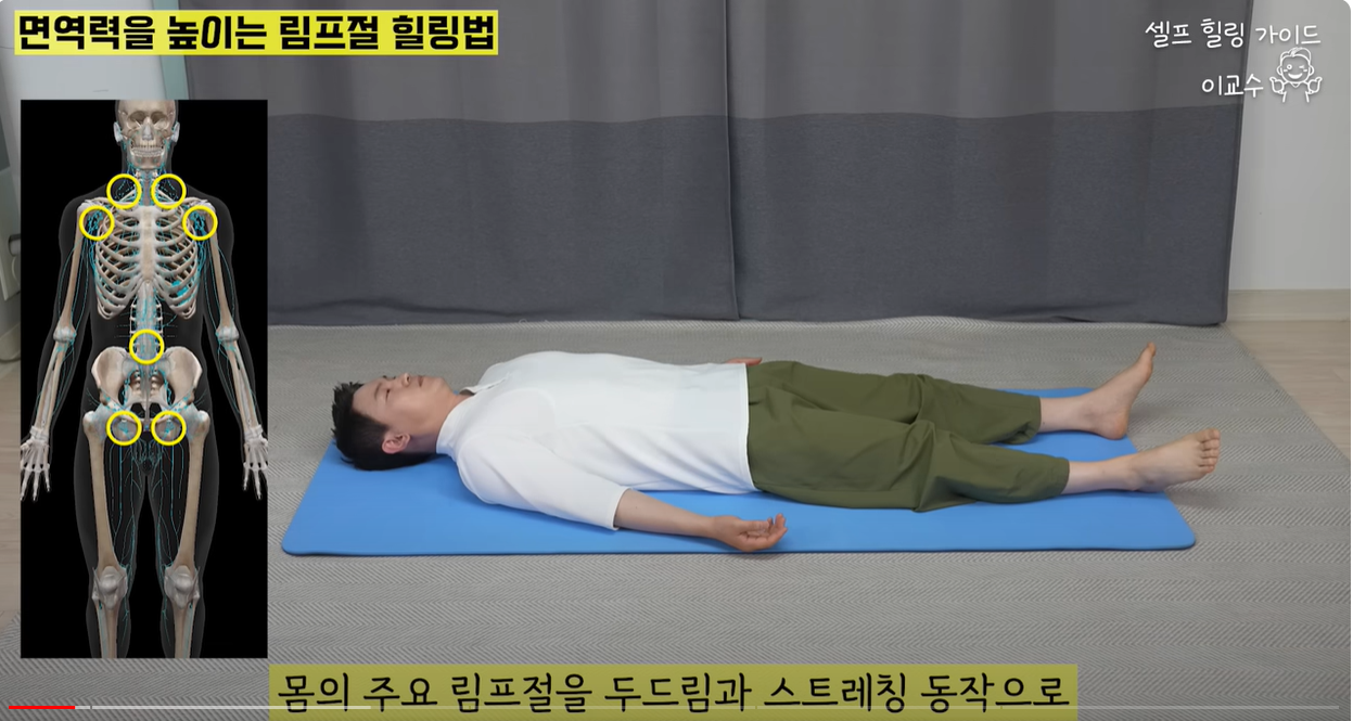 참조 <p>※ 왼쪽 상단 링크 주소를 클릭하여 건강한 여름 나세요.<br></p>