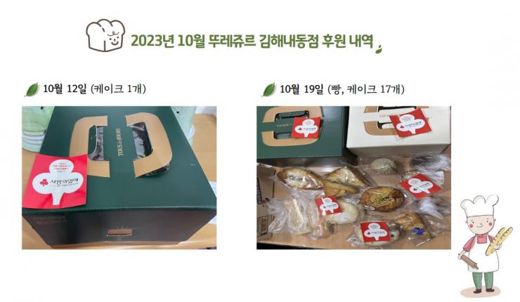 뚜레쥬르 김해내동점 물품(빵) 후원 참조 이미지
