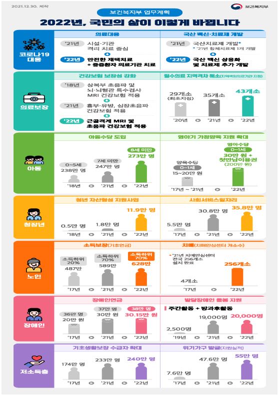 참조 