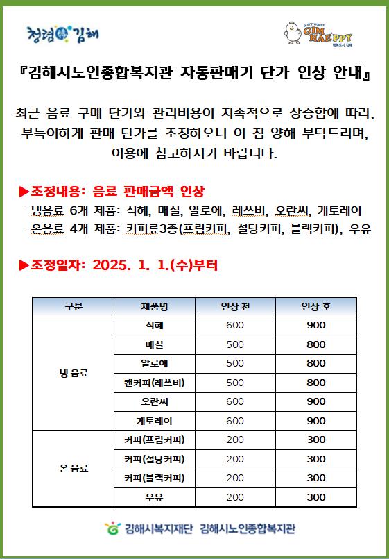 참조 이미지 입니다. 자세한 내용은 본문을 참고하세요.