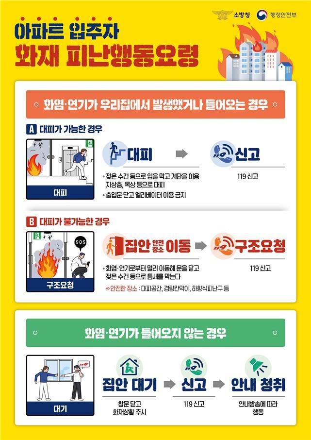 참조 이미지 입니다. 자세한 내용은 본문을 참고하세요.